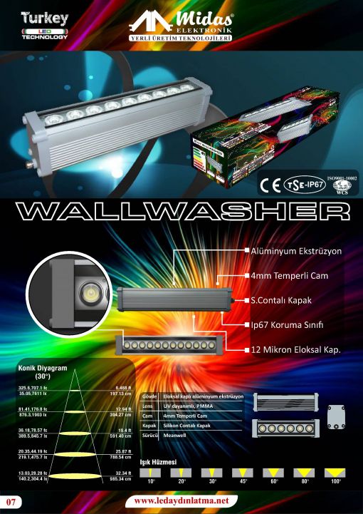  dmx led wallwasher