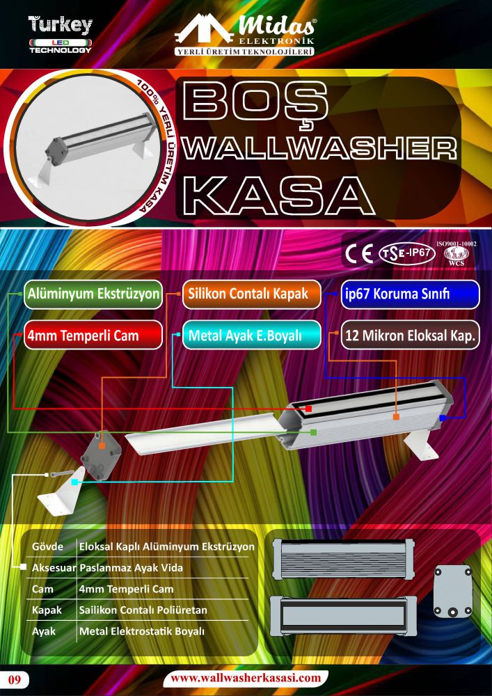 32 cm Wallwasher kasa